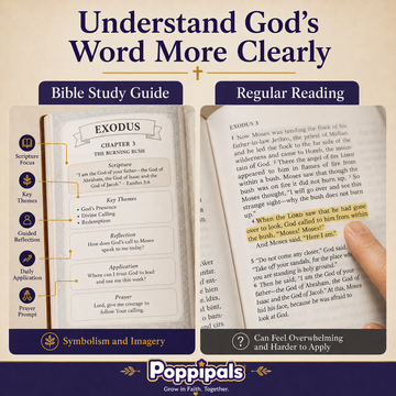 66-Book Bible Study Guide & Reflection Journal